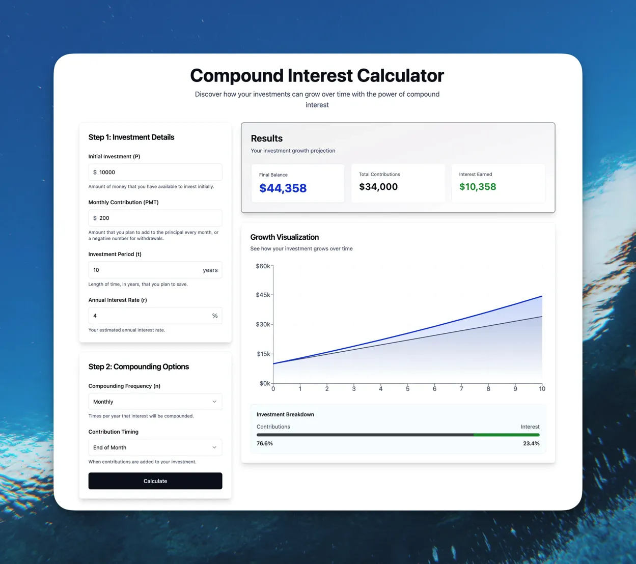 How Compound Interest Works (With Examples)